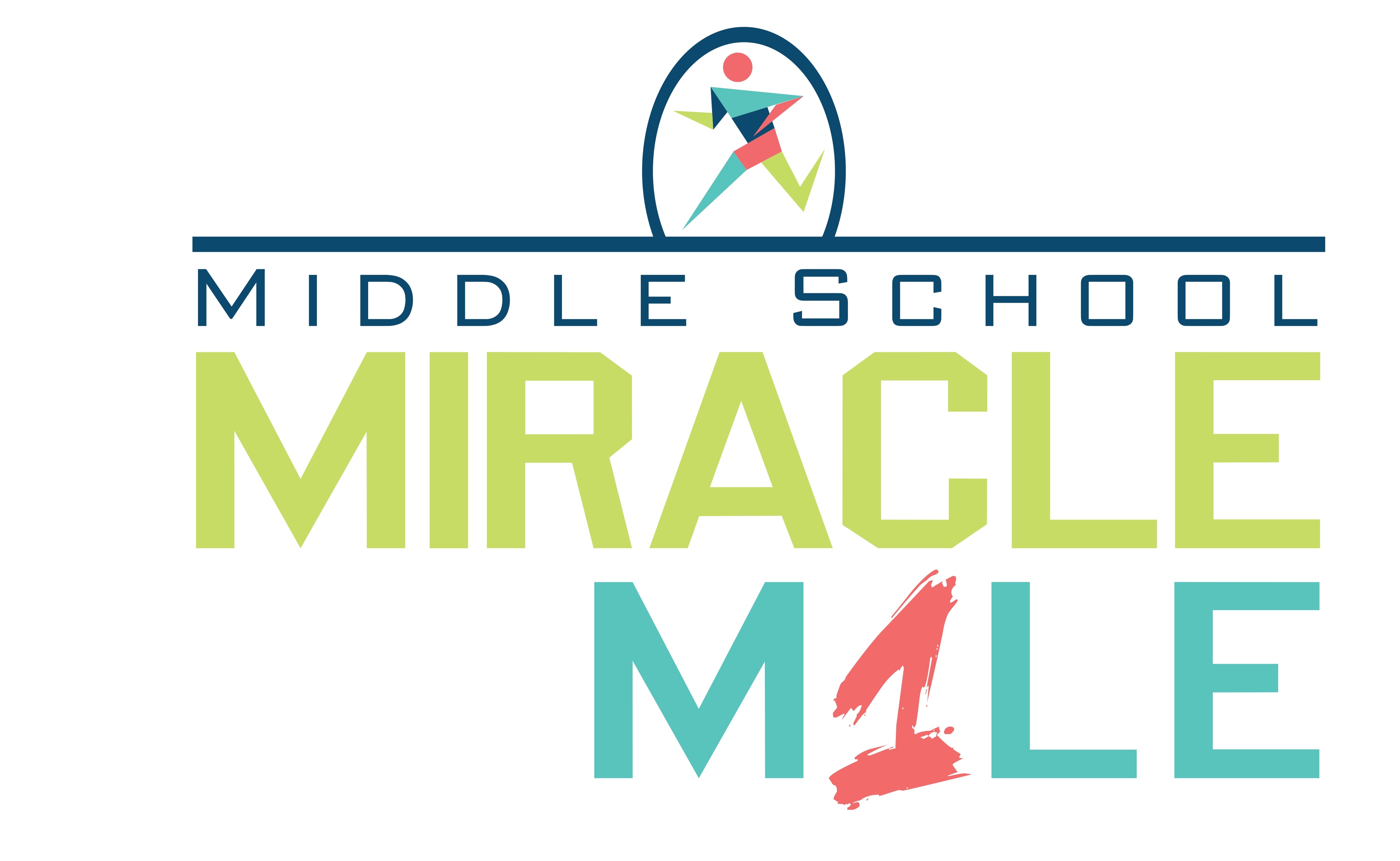 RESULTS | Indiana Miracle Mile